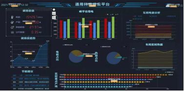 通用股份2022年營收41.2億，以大數(shù)據(jù)為驅(qū)動加速國際化、智能化、綠色化發(fā)展