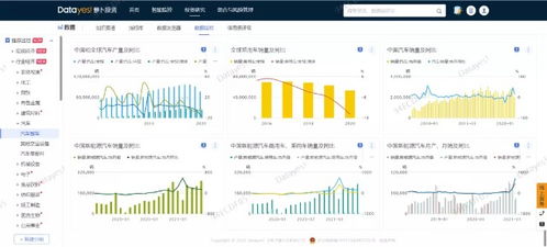 一周速通大數據 高效入門行業核心的實用指南